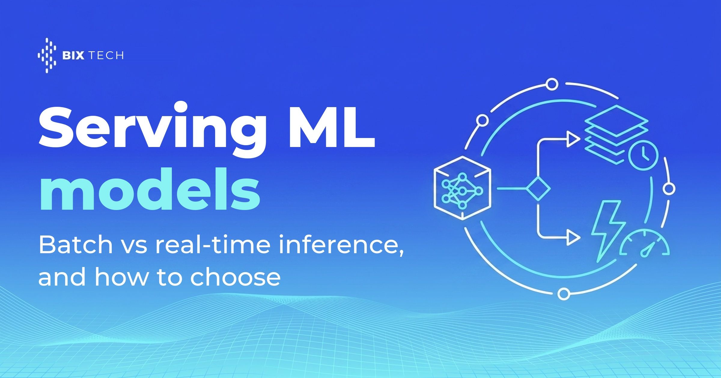 Illustration of a decision tree splitting a machine learning model into a batch inference path and a real-time inference path, representing serving ML models at scale