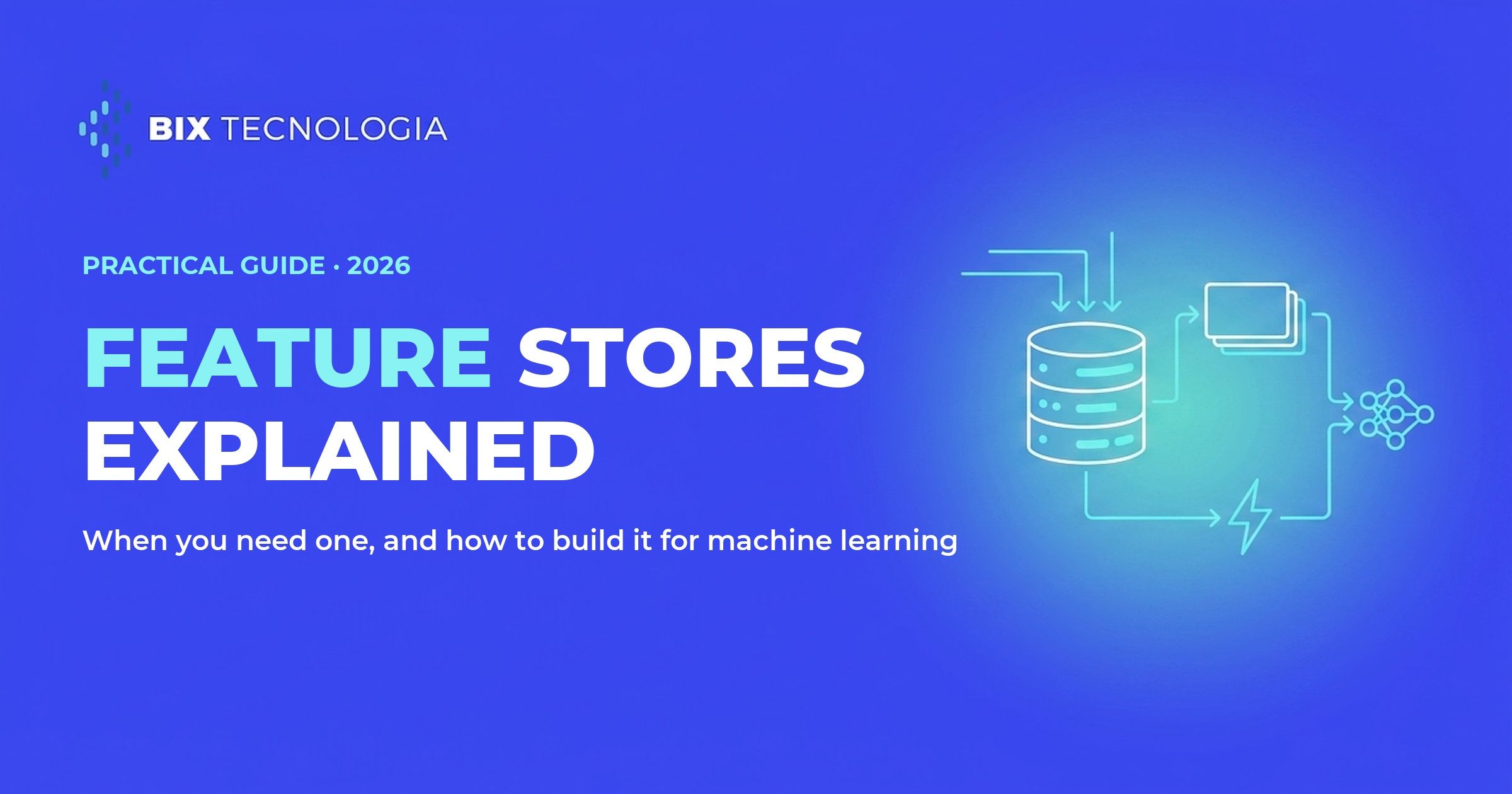 Diagram of a feature store feeding offline and online stores and a machine learning model
