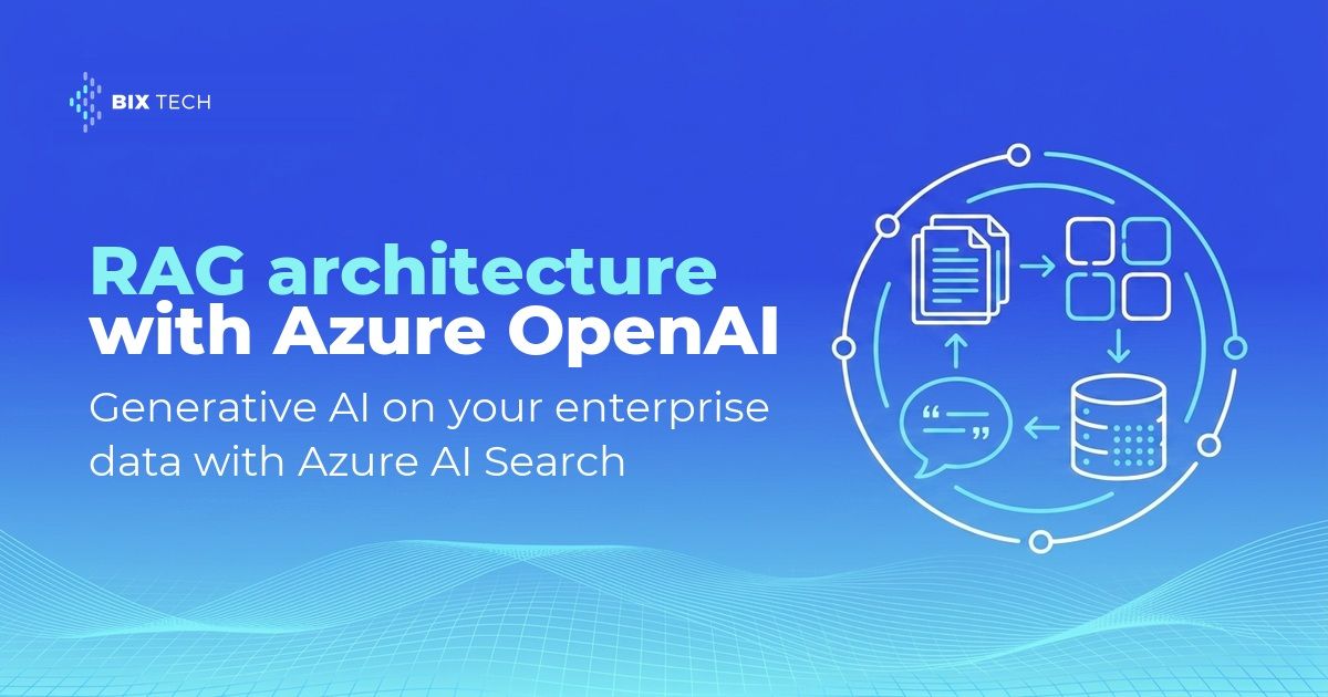 Illustration of a RAG architecture with Azure OpenAI and Azure AI Search, showing documents split into chunks, a vector index and a cited answer